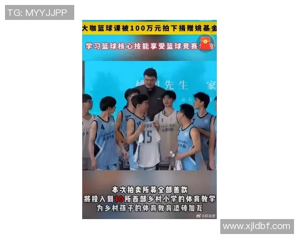涡阳姚明老师的教育理念与篮球精神交融之旅 涡阳姚明老师的教育理念与篮球精神交融之旅